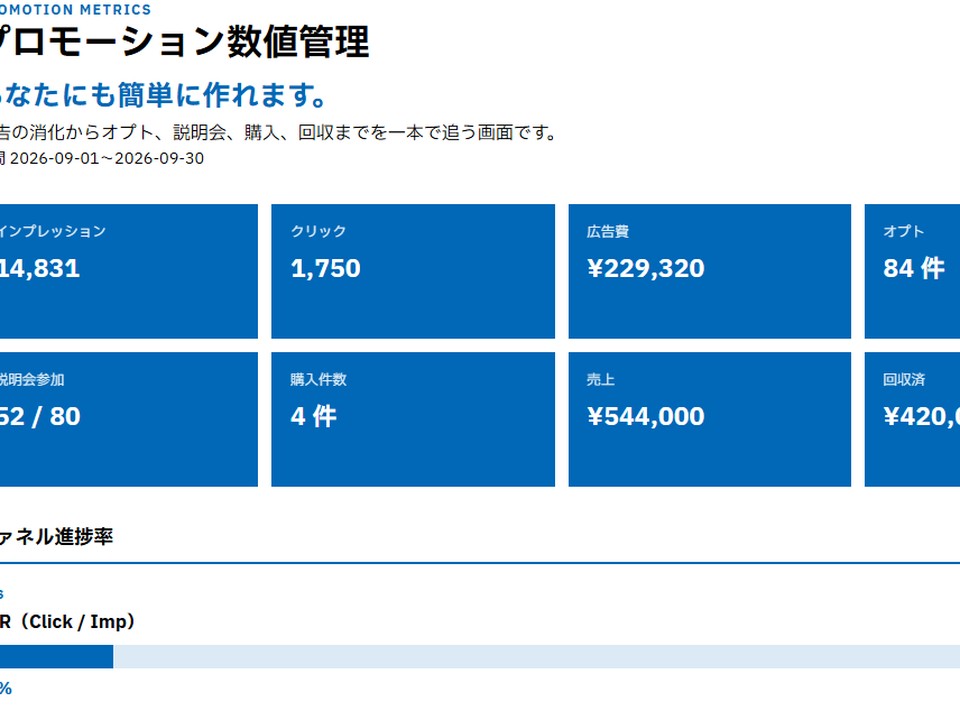 ウェビナーで紹介する画面の例