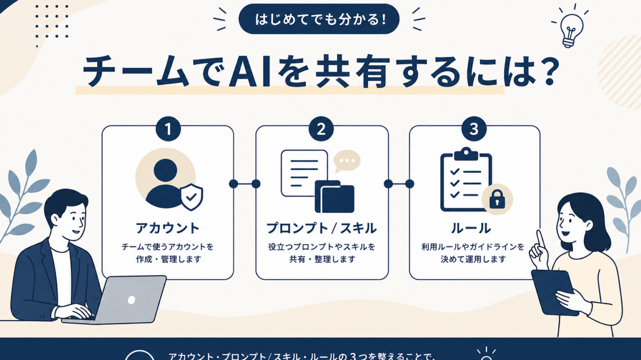 [1] アイキャッチ
