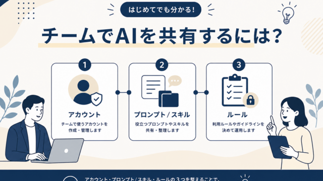 [1] アイキャッチ